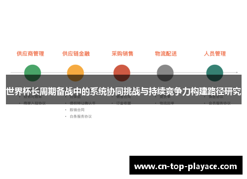 世界杯长周期备战中的系统协同挑战与持续竞争力构建路径研究 世界杯长周期备战中的系统协同挑战与持续竞争力构建路径研究